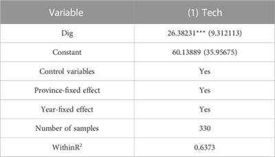 Empirical study on the impact of digital economy on carbon emission intensity--based on the mediating role of technological innovation